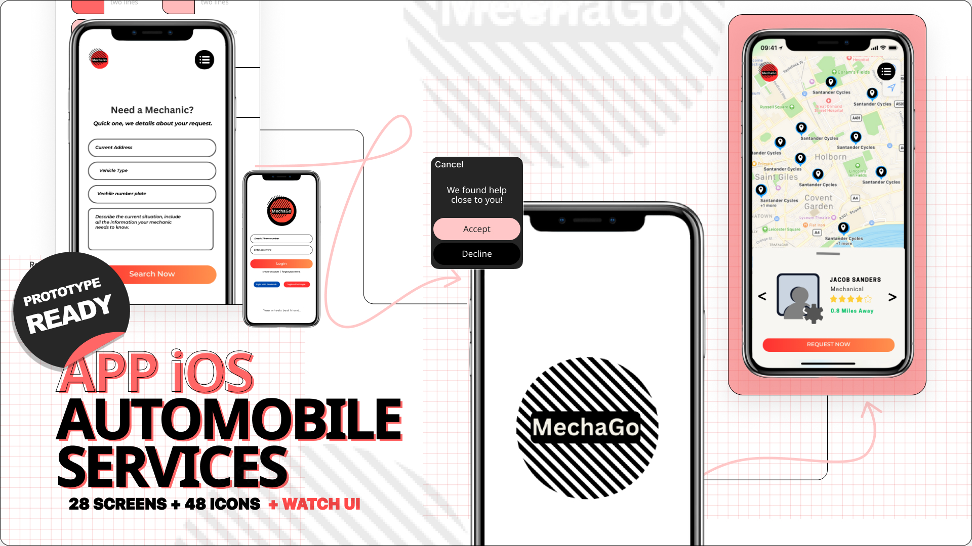 Roadside Assistance App — MechaGo